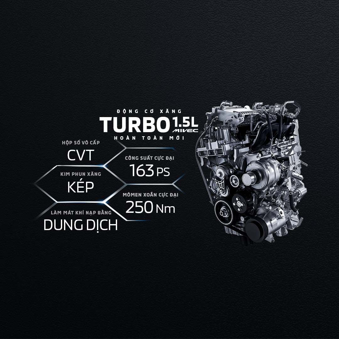 Động cơ xăng 1.5L Turbo MIVEC mạnh mẽ