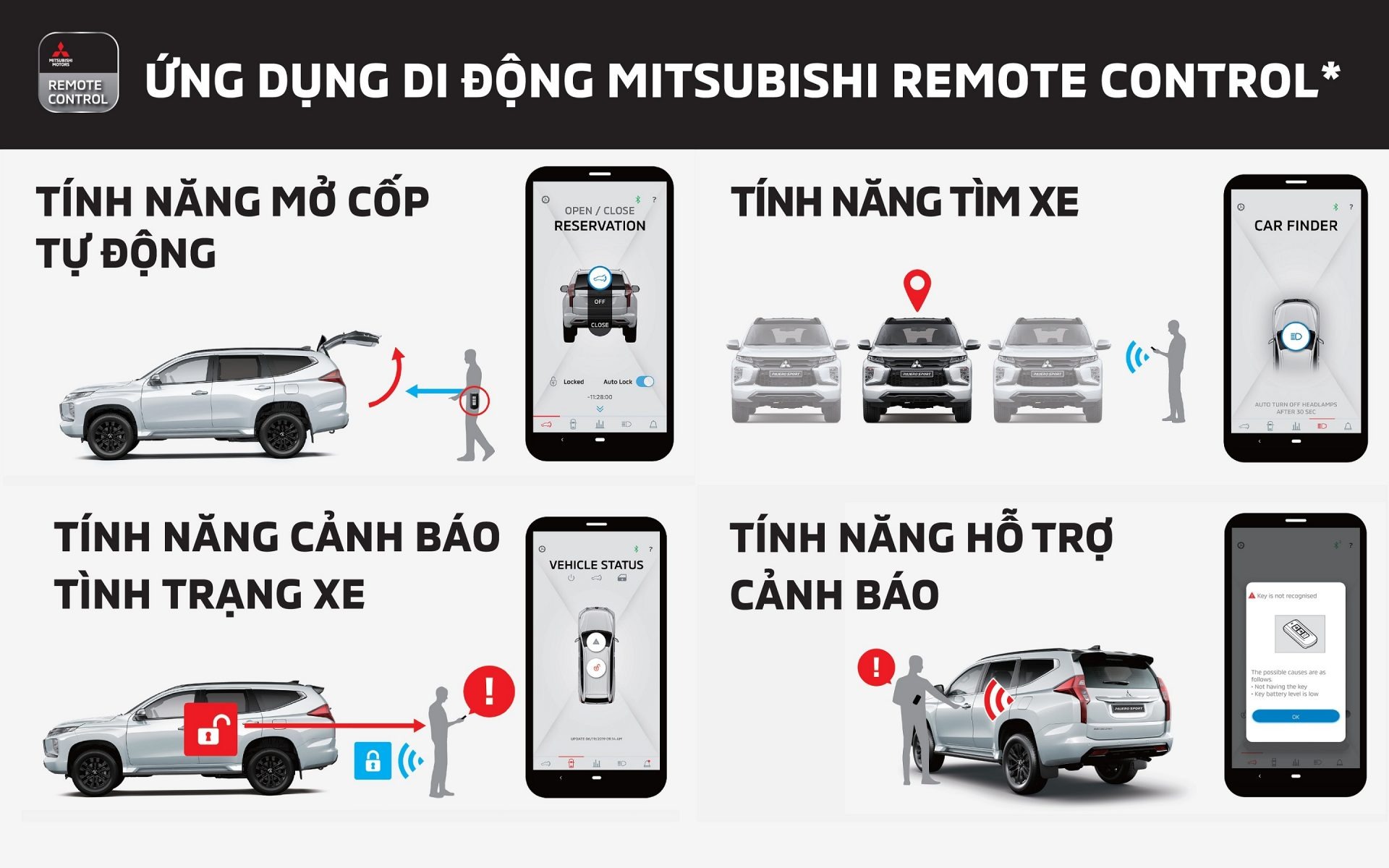 Ứng dụng điều khiển xe từ xa Mitsubishi Remote Control