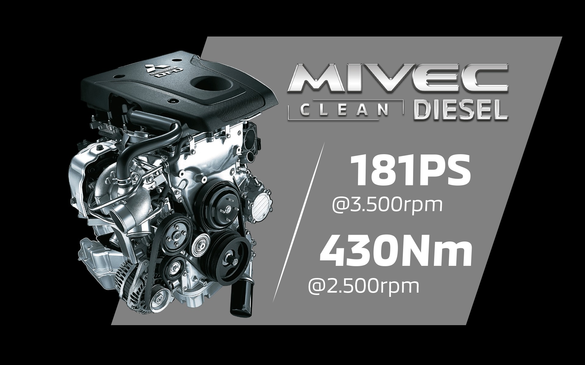 Động cơ Diesel 2.4L MIVEC mạnh mẽ